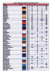 Revell To Humbrol Paint Conversion Chart